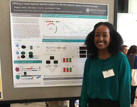 Abigail Mesfin former Daniele Gilkes Lab Member